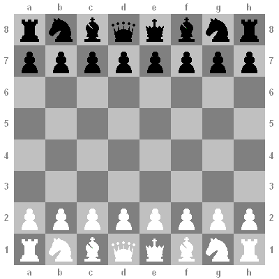 Chess - Simple English Wikipedia, the free encyclopedia