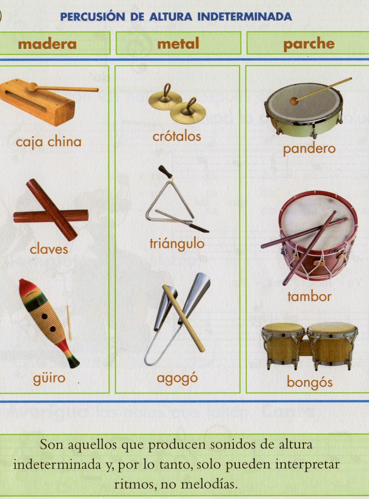 Instrumentos De Percusion Determinada