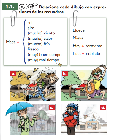 qué tiempo hace hoy