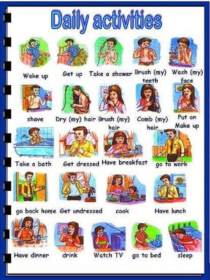 HELLO MY DAILY ACTIVITY