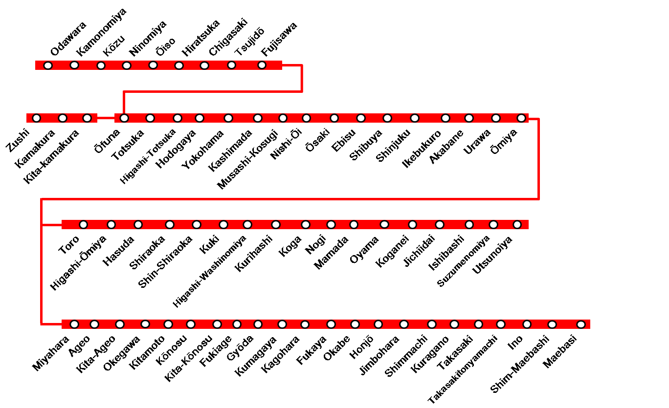 Shonan Shinjuku Line Map How To Use Japanese Railways: Shonan-Shinjuku Line  (Maebashi,Utsunomiya~Odawara,Zushi) 《湘南新宿ライン （前橋、宇都宮～小田原、逗子）》