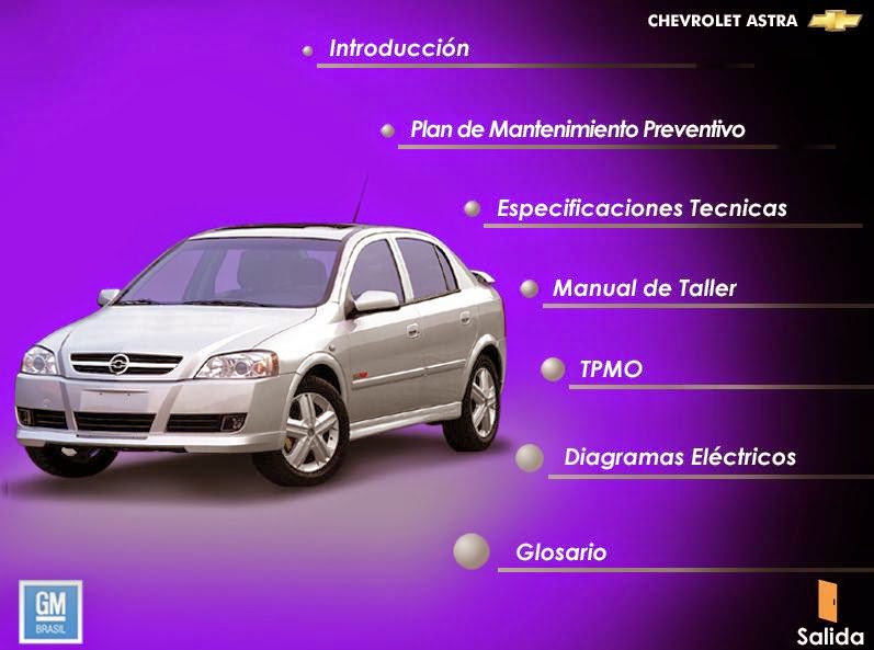 Manual De Taller Volkswagen Gacel /senda