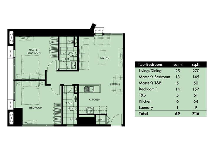 Celadon Park Manila Condo for Sale in Manila Alveo Avida Towers