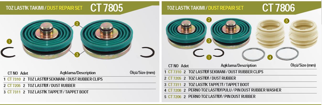 Oto Veysel Oto Camlari Automotive Glass Service Lefkosa Nicosia Cyprus 63 Photos Facebook