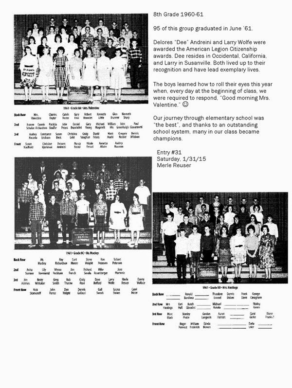 Cloverdale High School Class of 1965 January 2015