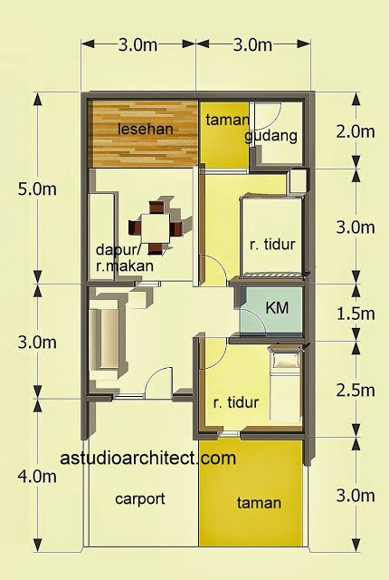 Contoh Denah Rumah Type 36 Minimalis 2 Lantai