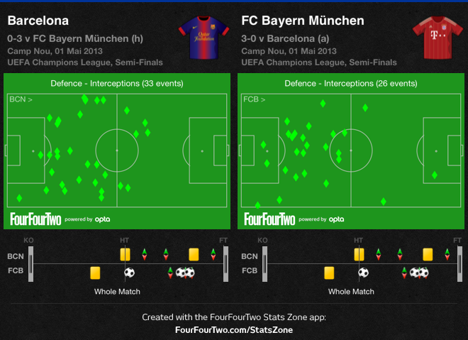 Stunning Bayern Munchen 2021 Pre Match Shirt Leaked Footy Headlines