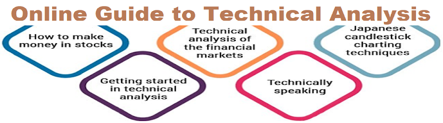 Online Guide to Technical Analysis
