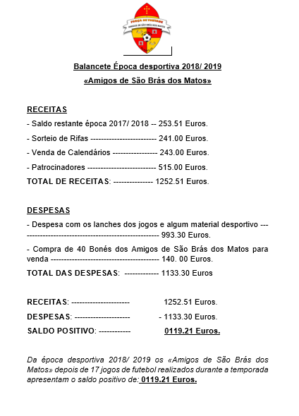 Balancete Época desportiva 2018/ 2019 - «Amigos de São Brás dos Matos».