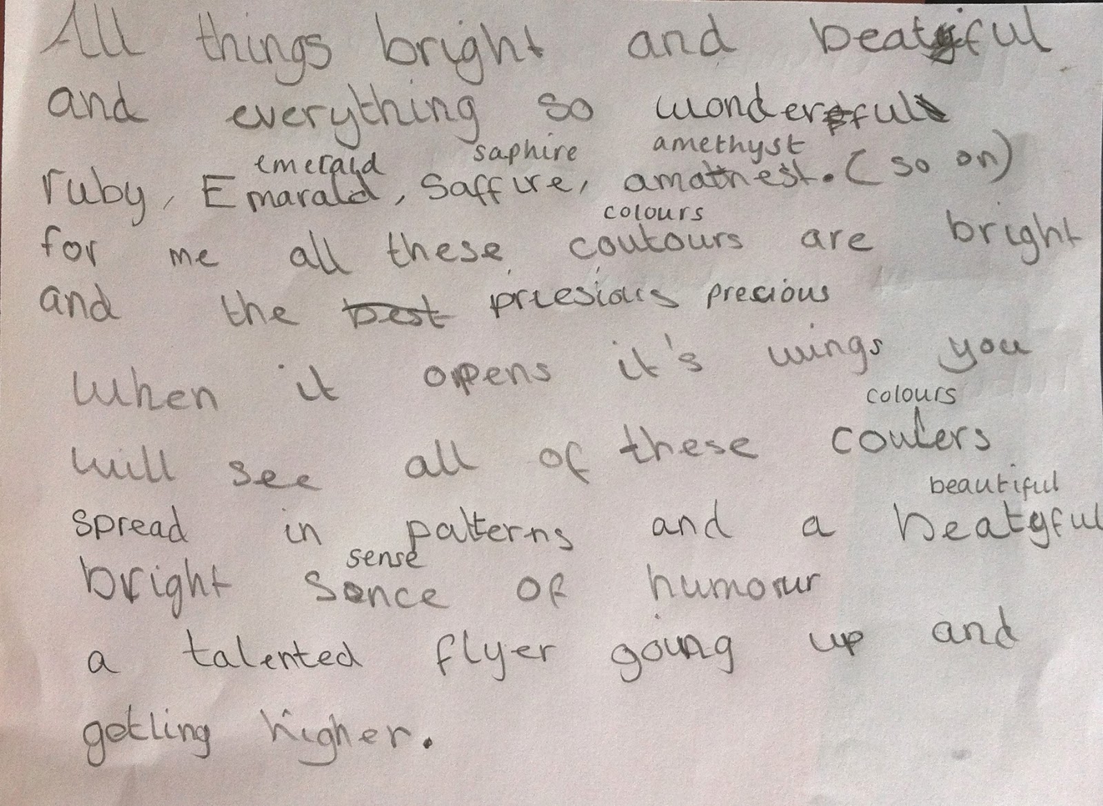 Poems about writing stories image