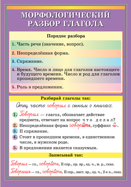 Сделать письменный разбор слова желтый как часть речи