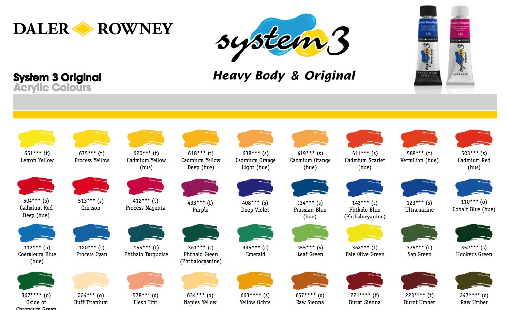 UAL Art Shop Videos Daler Rowney System 3 colour chart