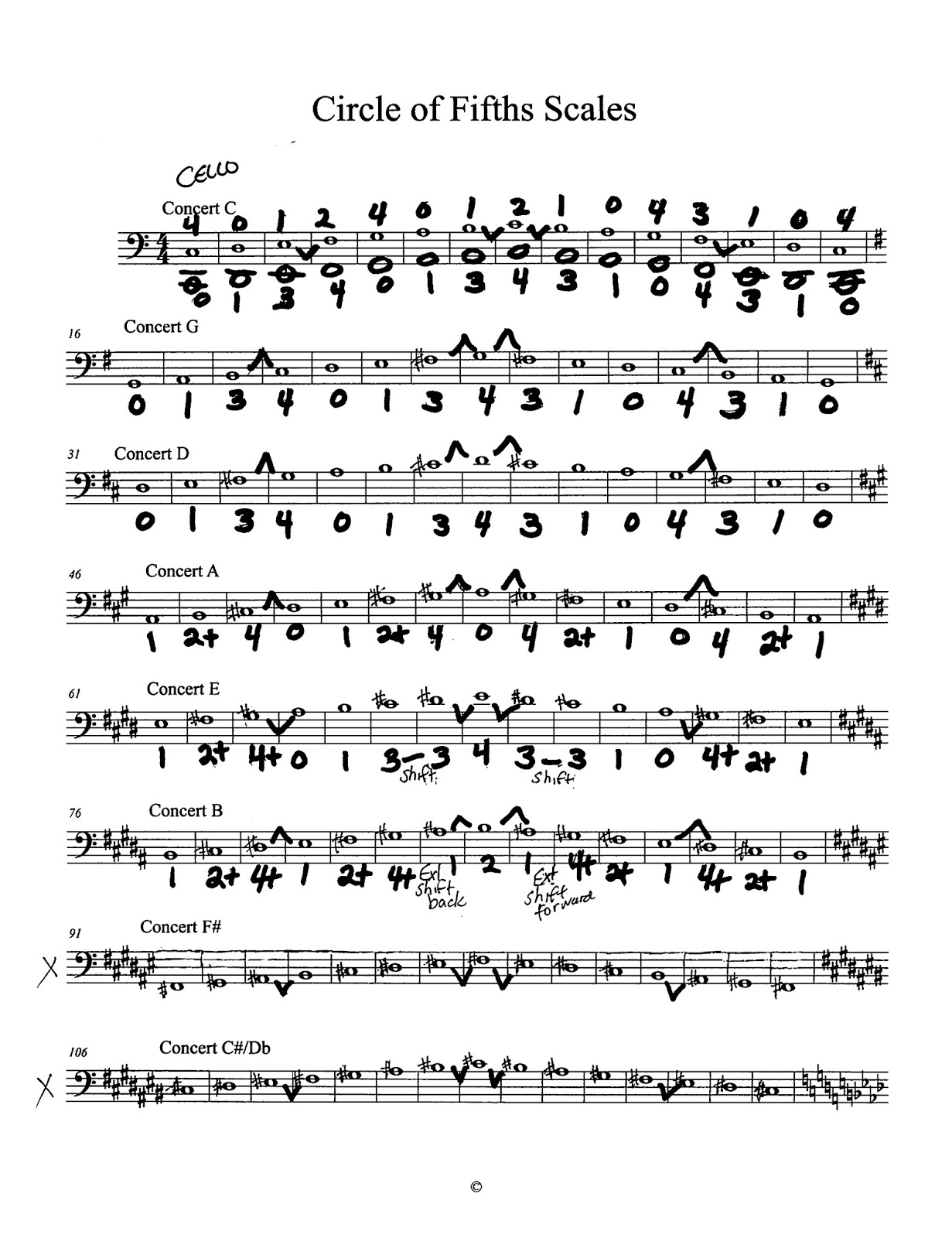 Miss Jacobson's Music SCALES and FINGERING CHARTS FOR BEGINNING ORCHESTRA