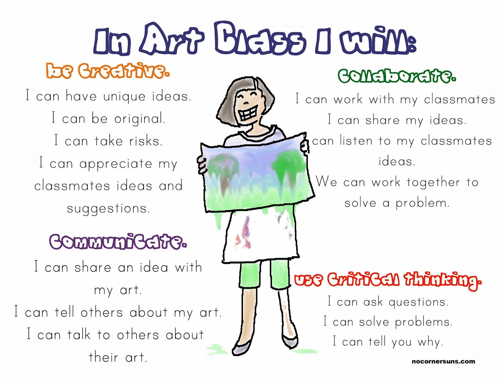 creative critical thinking