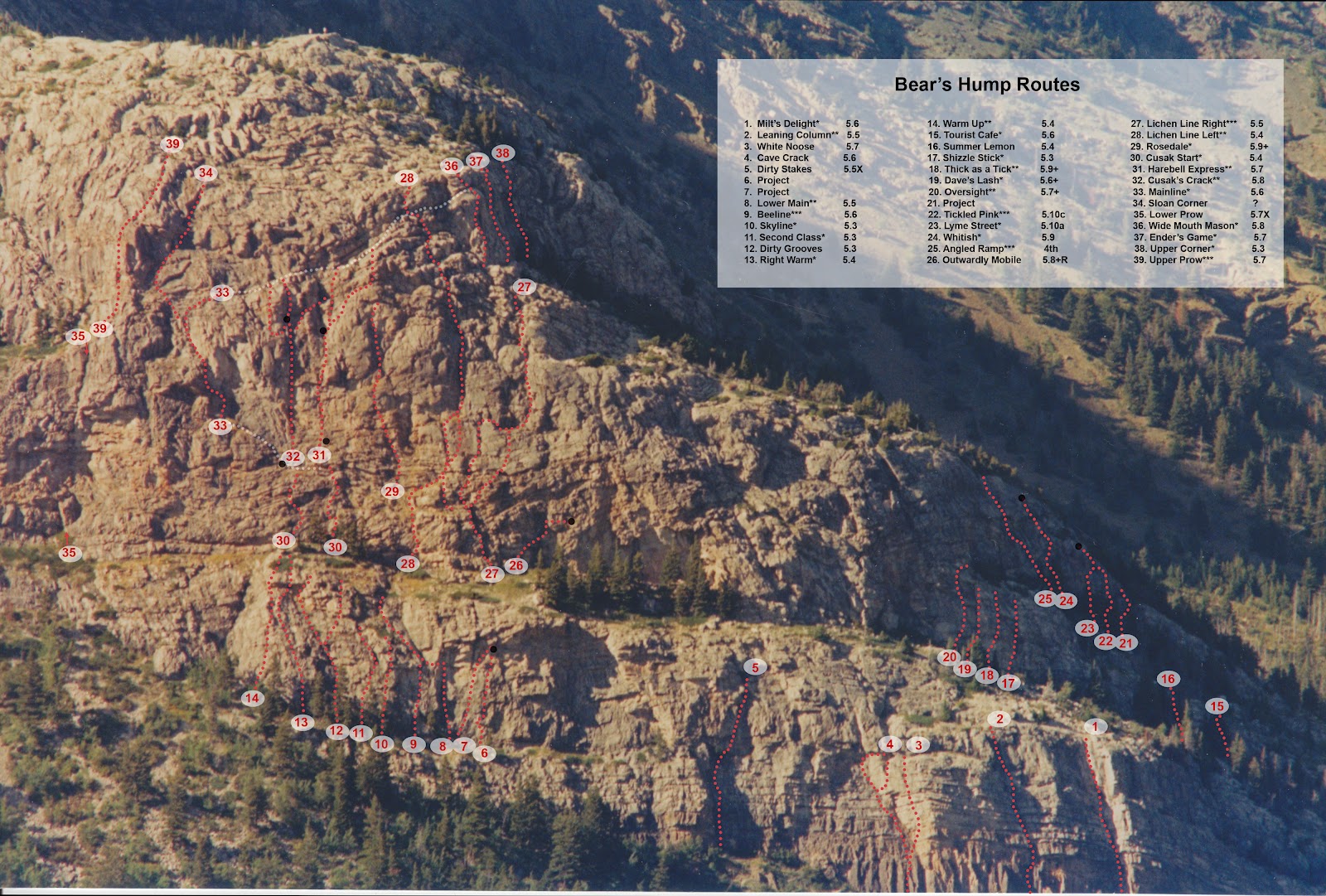 Waterton Scrambling Bear's Hump Climbing Route Topo