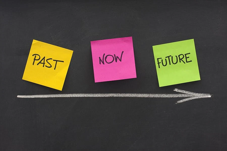 Past, Present And The Future Marketing [INFOGRAPHIC]