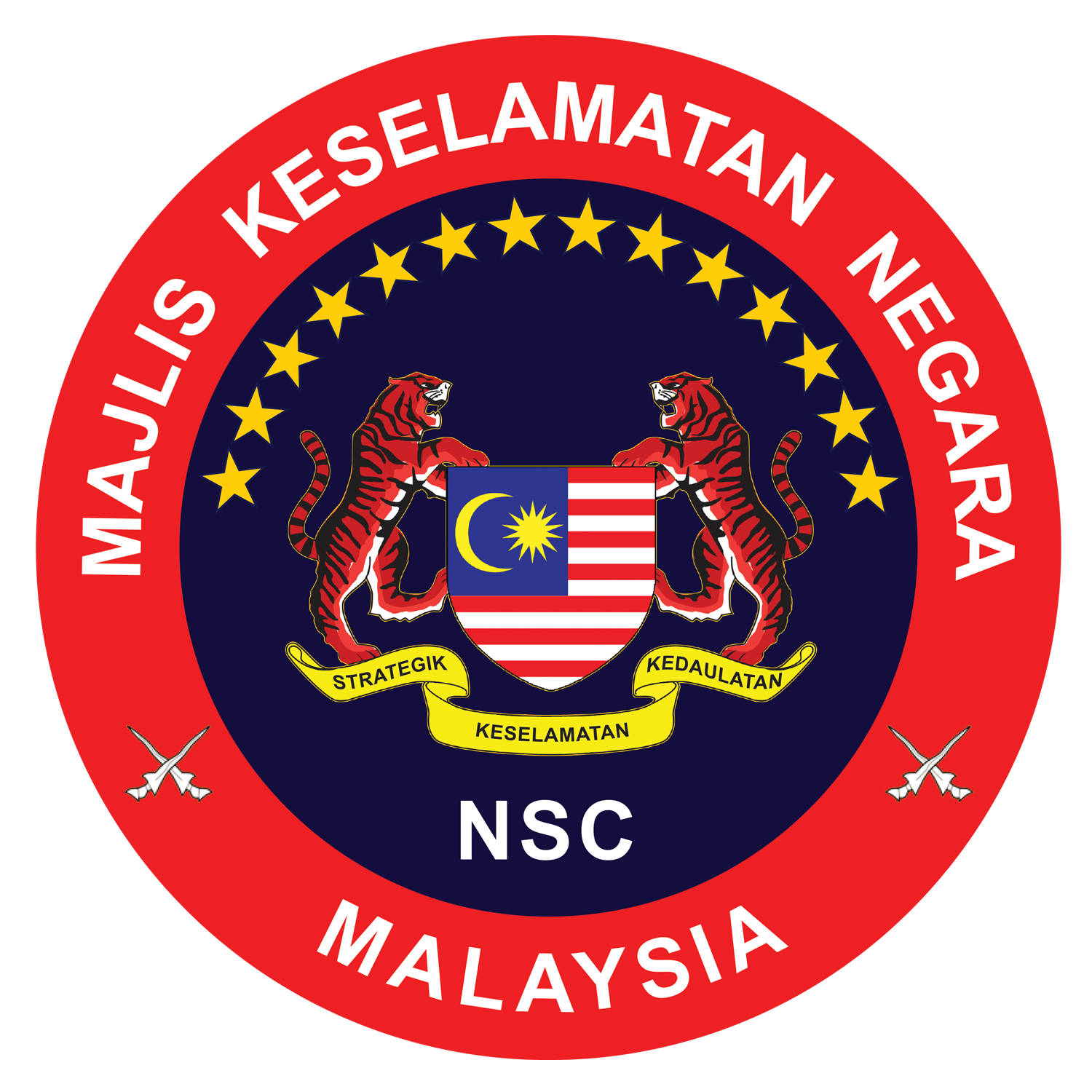 MAJLIS KESELAMATAN NEGARA