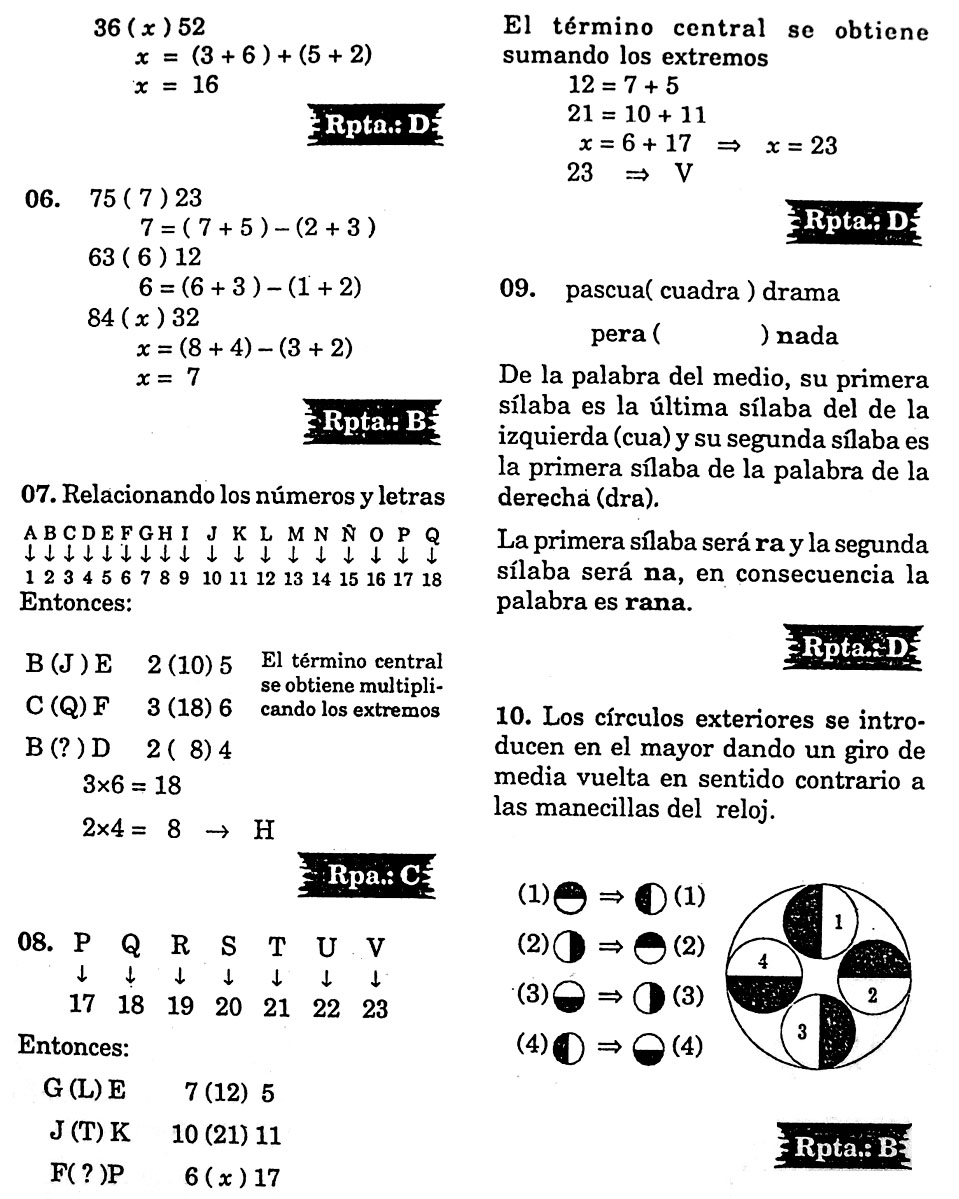 El Blog Del Profe Alex Analogias Y Distribuciones Numericas Ejercicios Resueltos