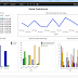 Cognos Insight for VNUNI - Thông tin quản trị dành cho nhà quản lý