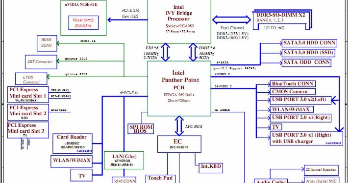 Lenovo IdeaPad Y580 Schematic | Free Laptop Schematic