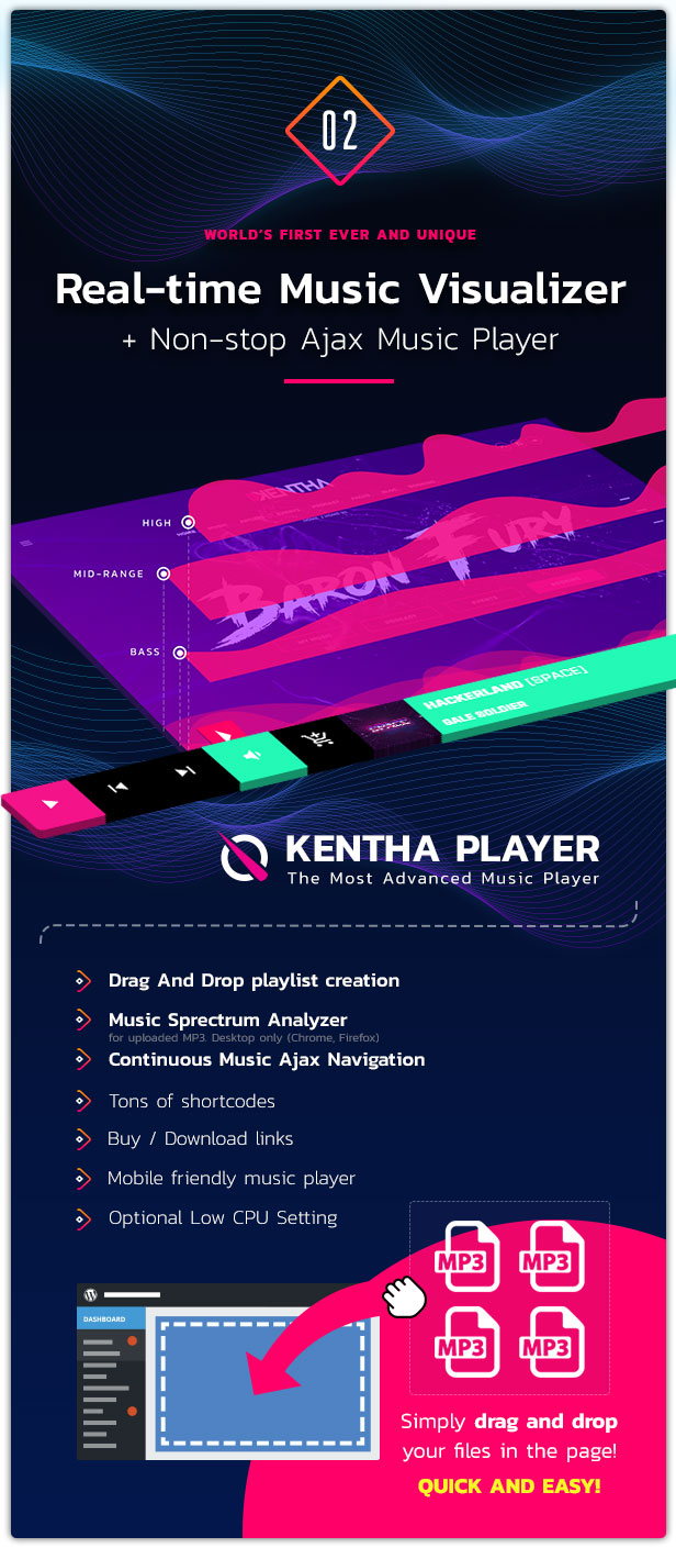 Kentha V3.2.2 Wordpress Theme Main Features Of Kentha - Non-Stop Music Wordpress Theme With Ajax