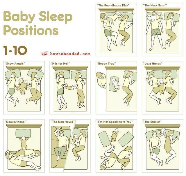 Postpartum sex, the second time around == Hobo Mama