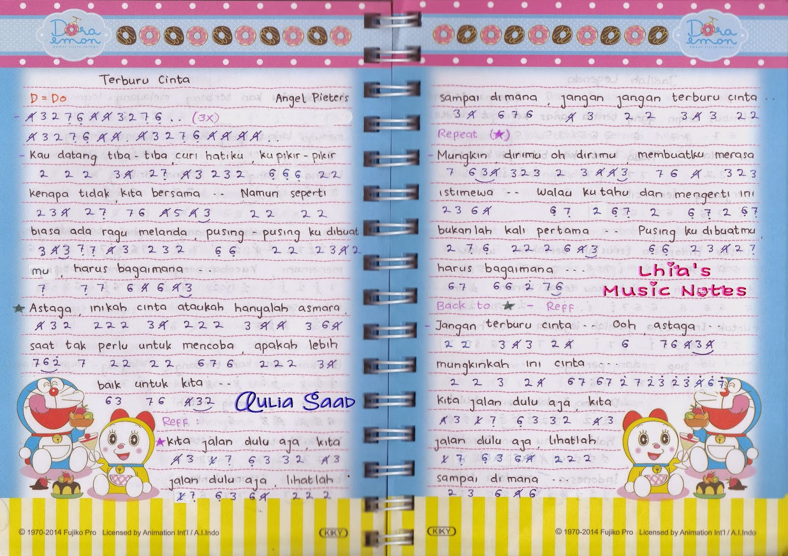 Not Angka Angel Pieters Terburu Cinta Aulia�s World