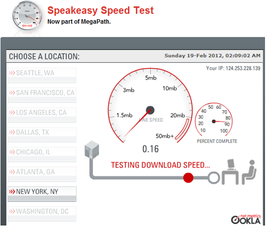 washington dc speakeasy speedtest washington dc speakeasy speedtest