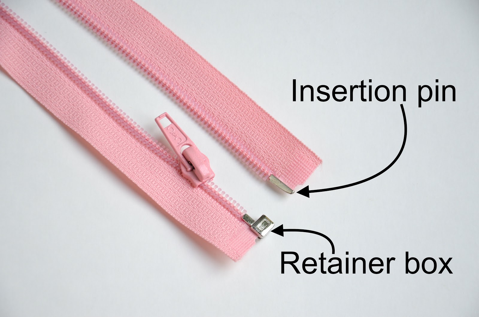 ikat bag Zip A Bag Chapter 1 The Beginning