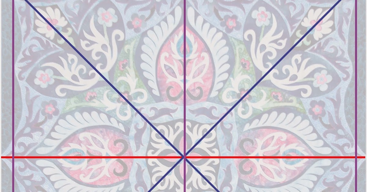Quilting Solutions Blocking the Quilt