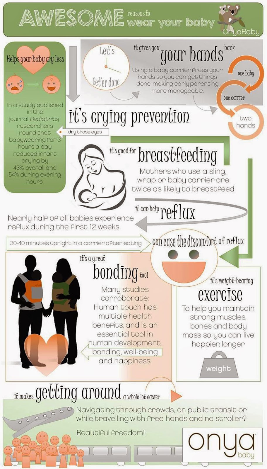 peaceful parenting Fabulous Reasons to Wear Your Baby!