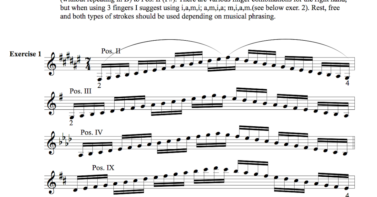 Christian Laremont Classical Guitarist Diatonic Scale