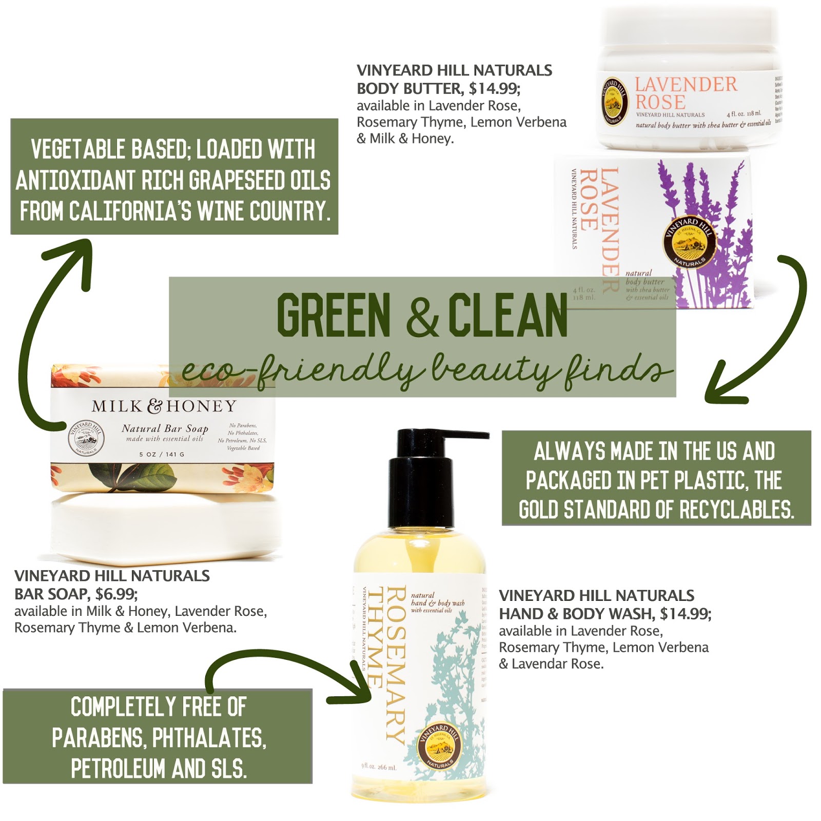 Eco-Friendly Finds: Vineyard Hill Naturals | Fashion of Philly