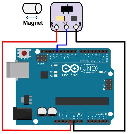 Magnetic Sensors DRV5023-Q1 Dig-switc Sensor 3-SOT-23 10 pieces Board Mount Hall Effect