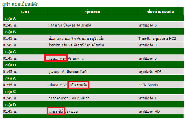 วิเคราะห์ บอล วัน นี้