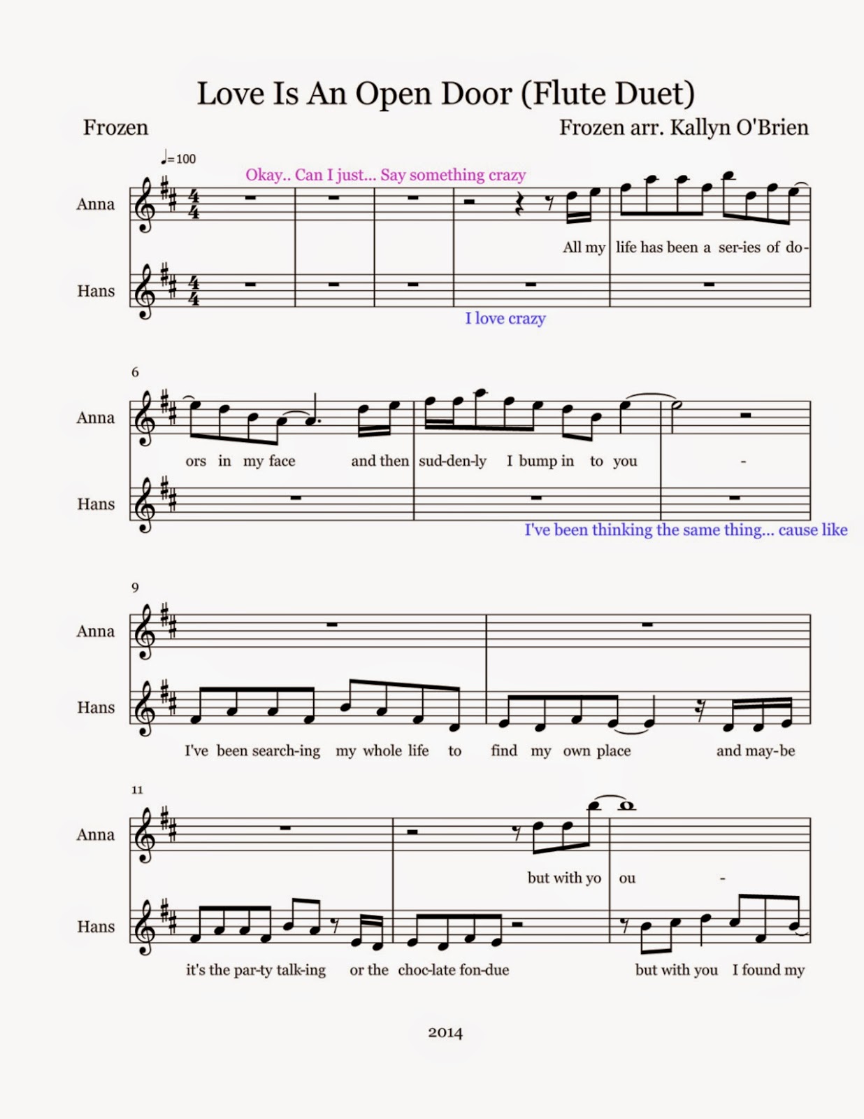 Love Is Blue Sheet Music Richard Clayderman PDF Free Download