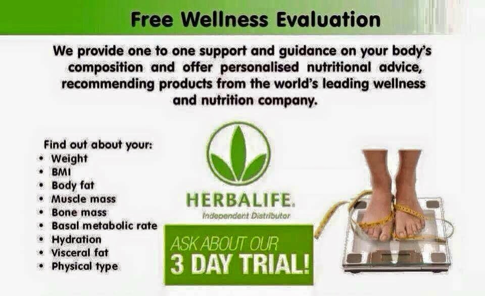 free wellness images