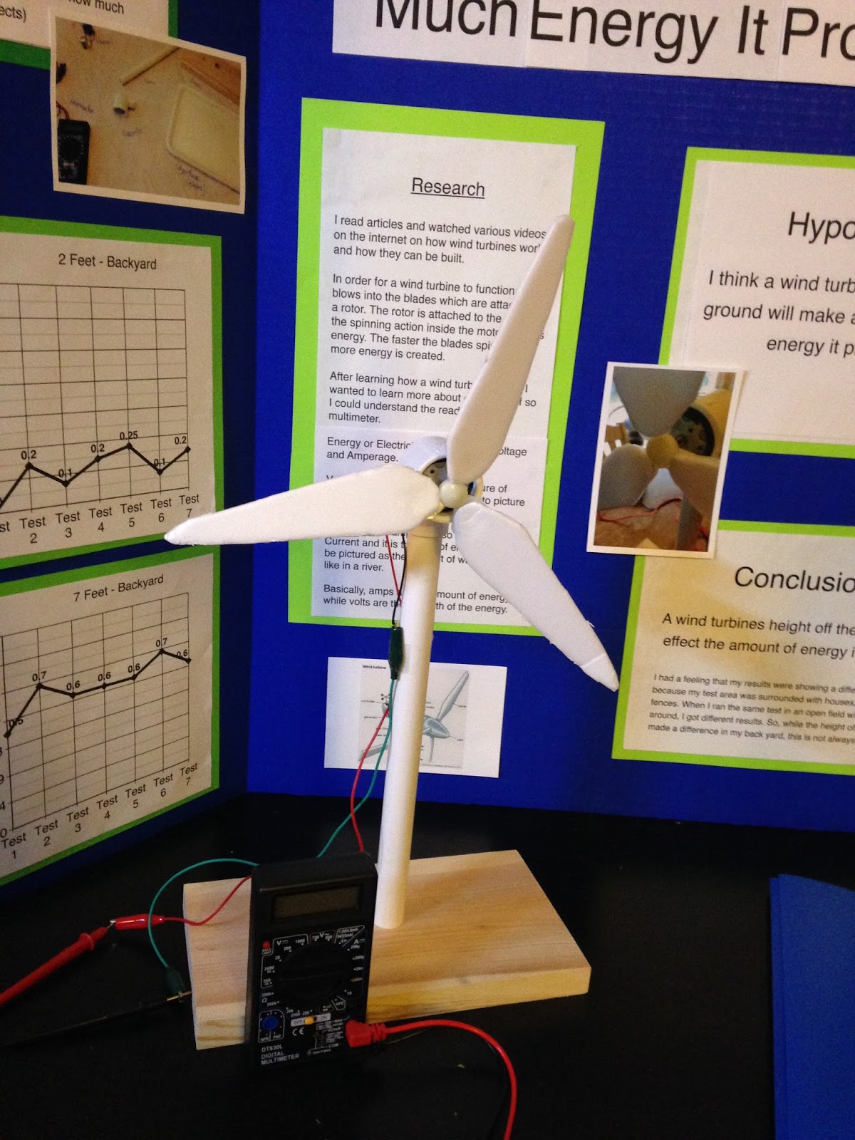 Science Fair Wind Turbine