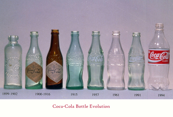 coca cola history