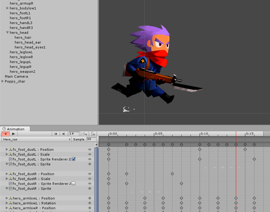 Animation Tutorial In Unity | totally sweet red hoodie tutorial using unity 2d s dope Animation Tutorial In Unity | totally sweet red hoodie tutorial using unity 2d s dope