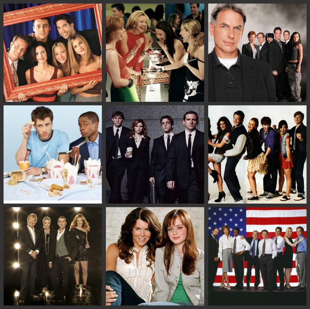 home, sweet home List Wednesday Favorite TV Shows