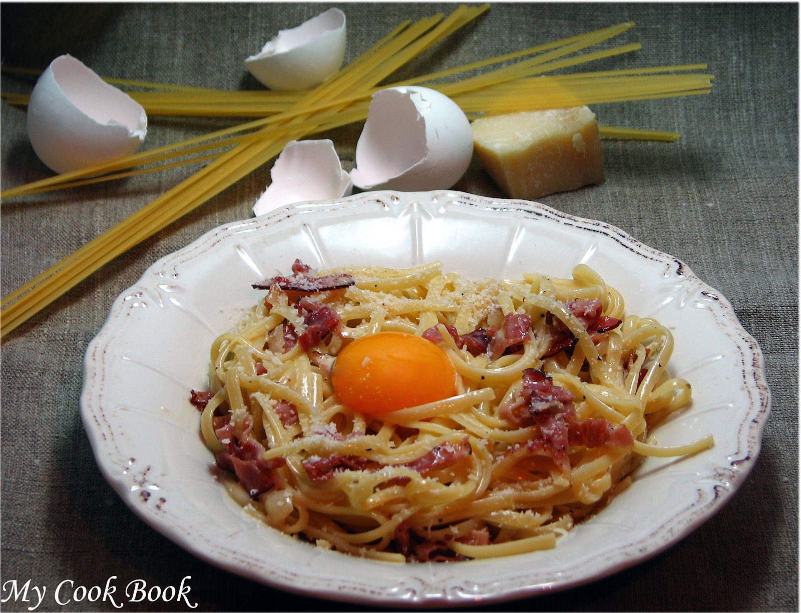 Спагетти карбонара - интересные идеи приготовления вкусной пасты рекомендуем Спагетти карбонара - интересные идеи приготовления вкусной пасты советуем