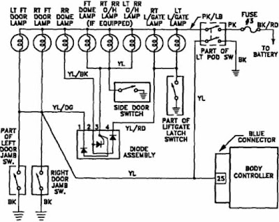 Plymouth Voyager 1992 Interior Light Wiring Diagram | All ... 1964 impala ignition wiring diagram 