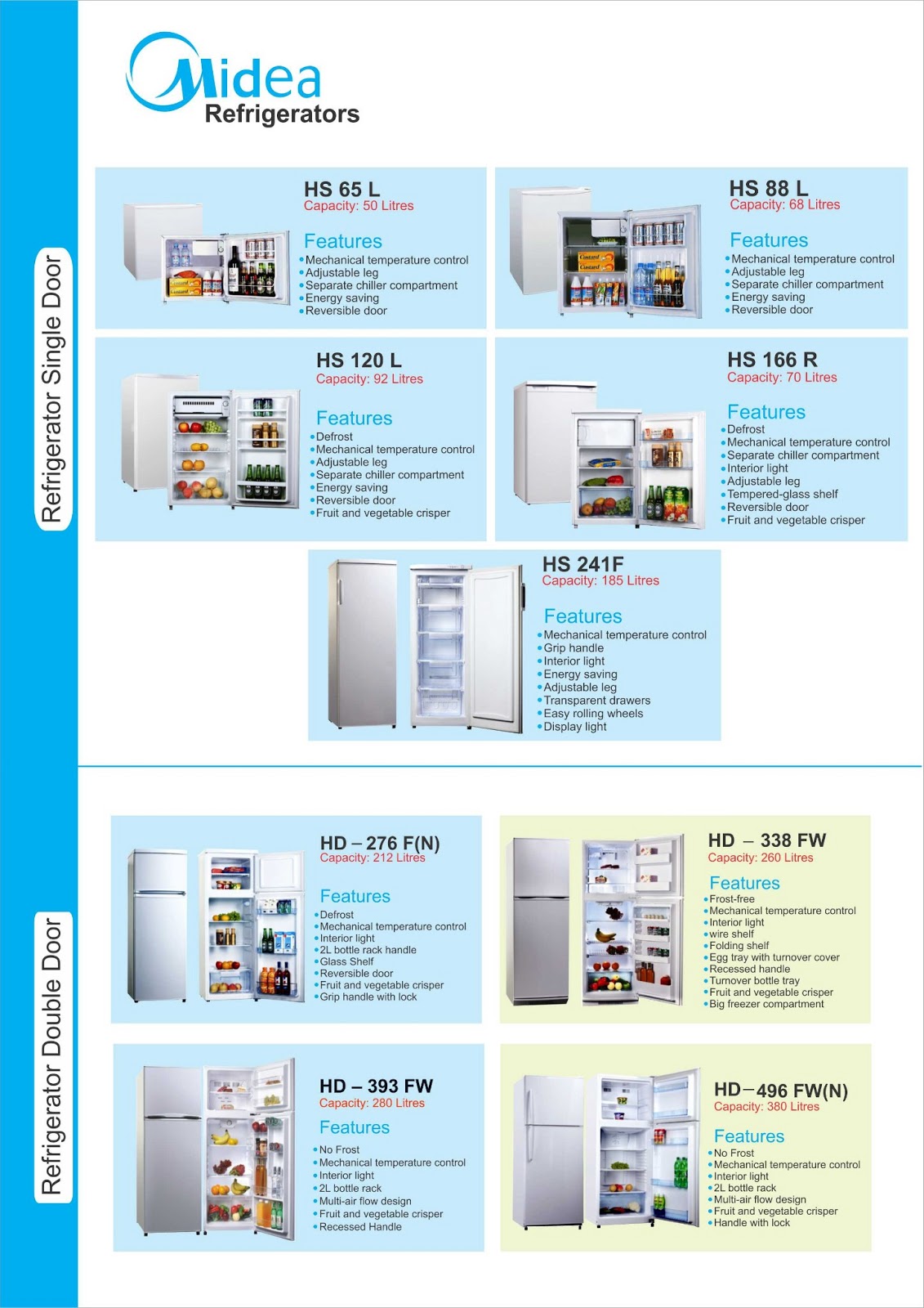 BEST BUY MIDEA PRODUCTS