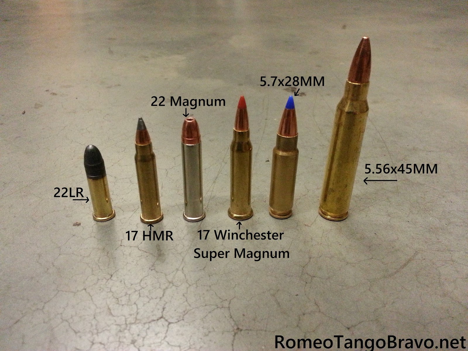 28 17 Winchester Super Magnum The 