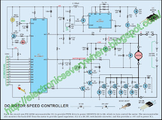 12-24v High Current Motor Speed Controlle