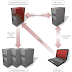 Java based Cross platform malware targeting Apache Tomcat servers in the wild