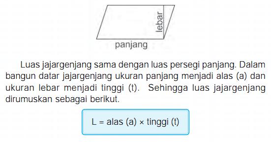 Xnaga Loger Rumus Luas Dan Keliling Jajar Genjang Serta