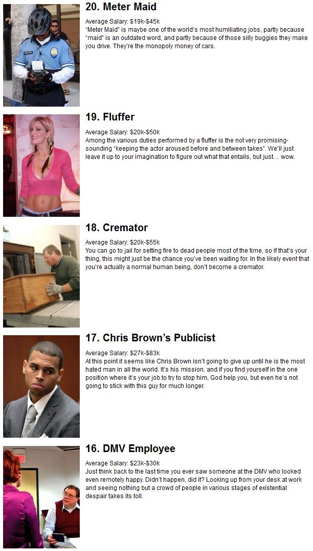 Great Pictures The 25 Worst Jobs In The World