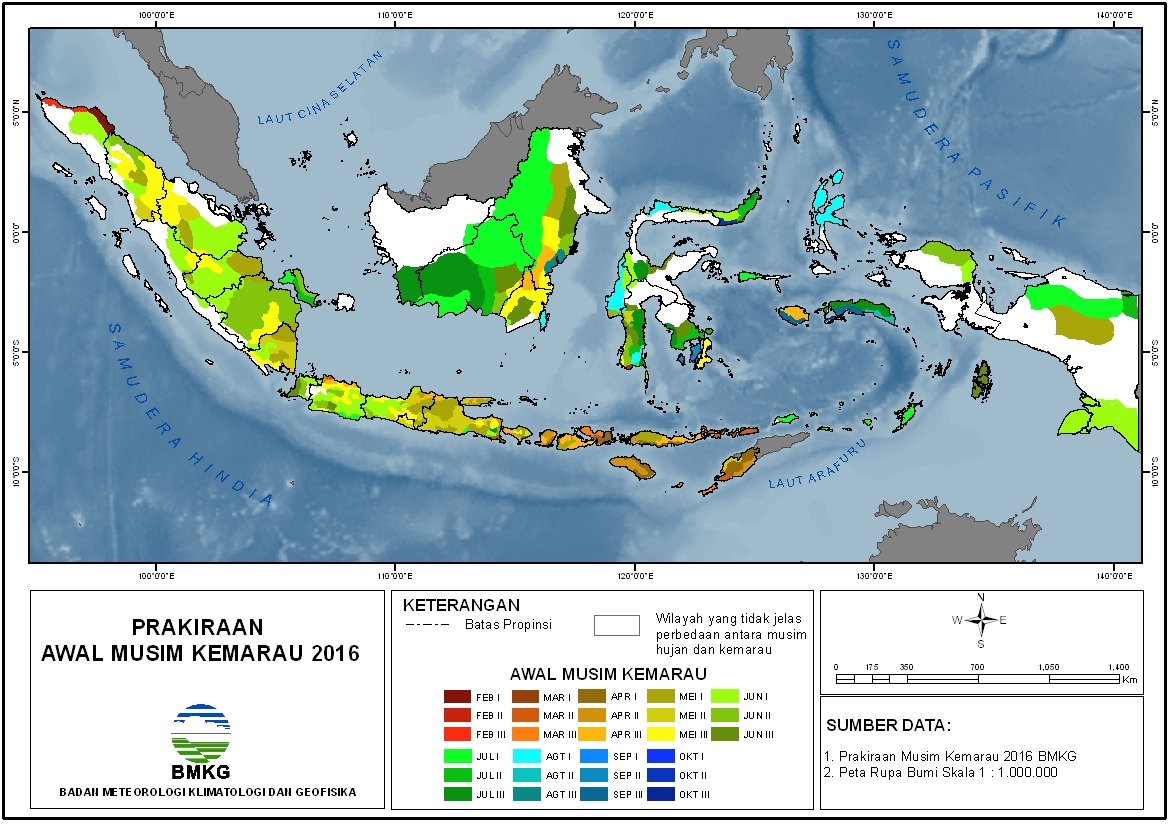 Prakiraan Musim